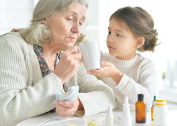 Senior Home Care: What does it cost?